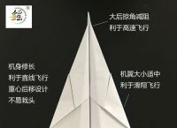 [纸飞机专用加速器]纸飞机专用加速器怎么用