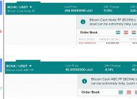 关于怎么把imtoken里的币变成现金的信息