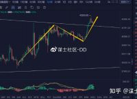 [今晚以太行情预测]今晚以太行情预测最新