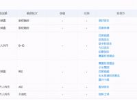 [tp钱包苹果商店下架]tp钱包苹果最新版下载