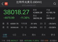 [波场币价格今日]波场币价格今日价格行情