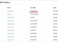 [usdt找回]usdt打错了能找回吗