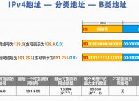 [国内ip地址代理]国内ip地址代理软件