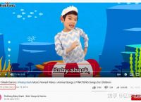 babydoge官方推文[babydoge和doge]