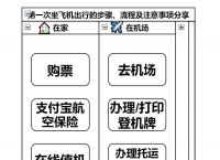 [坐飞机用什么app]坐飞机用什么软件订票便宜