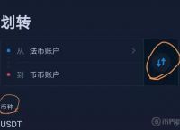 关于货币怎么买usdt的信息
