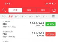 usdt实时汇率的简单介绍