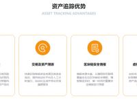 [telegram的扫一扫在哪里]telegram扫一扫功能在哪里