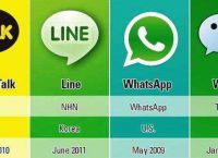 whatsapp中国能用吗-whatsapp国内能用吗?