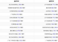 telegeram百度百科-telegram网页登录入口