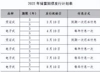 telegreat中文版下载2022年4月2号的简单介绍