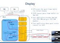 TG收不到gv短信验证码-收不到telegram验证短信