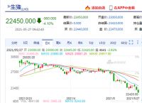 柚子币发行价格是多少[柚子币最高价格是多少人民币]