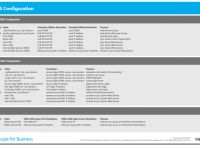 skypeforbusiness[skype for business干什么用]