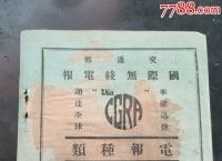 无线电报是什么时候发明的-无线电报和有线电报发明时间