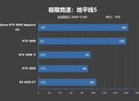 rtx4090[rtx4090价格]
