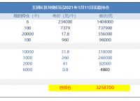 usdt价格今日行情-交易所usdt价格今日行情