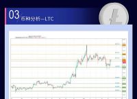 数字货币概念股票一览表-数字货币概念股票一览表最新