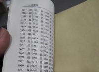 电报码是什么-电报码是汉字输入码吗
