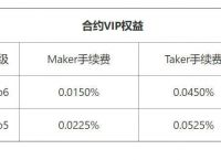 包含usdt放在什么地方有收益的词条