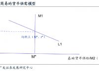 法定货币的特征不包括-法定货币的特征不包括哪些
