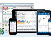 metatrader4-metatrader4官网下载