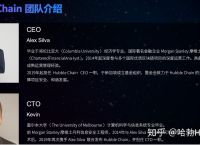 公链的标准是什么-什么是公链,公链的三大属性