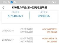 比特币交易网站排名-比特币交易网站排名前十
