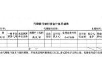 关于imtoken钱包fil被转走了,但转账明细里没有记录的信息
