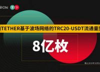 usdt转账怎么操作-usdt怎么转为busd