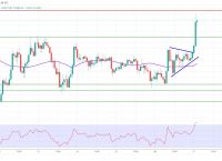 lunc币最新价格行情-lunc币最新价格行情,币界网