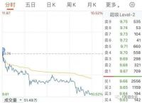 以太坊暴力反弹[以太坊会被打压吗]