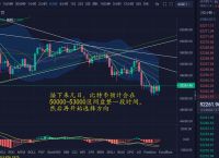 比特币最新价格行情-比特币最新价格及行情走势图