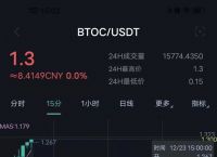 1000USDT是多少人民币[1000usdt等于多少人民币]