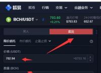 usdt这么提现-usdt在美国可以提现美金吗