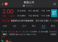 比特币价格跳水7万人一夜爆仓-比特币跳水狂挫跌破6500美元