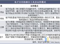 电子货币有哪些功能-电子货币有哪些功能和特点