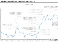 元宇宙投资是真的假的-原力元宇宙投资2300能赚钱吗