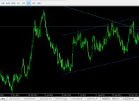 usdchf是什么货币汇率的简单介绍