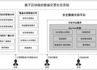 ustd用什么软件交易-欧意交易所app官方下载