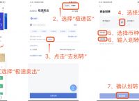USDT收款码在哪里-usdt收款地址怎么弄
