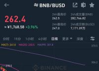 eth币最新行情走势分析的简单介绍