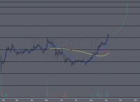 usdtwalletaddress的简单介绍