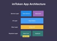 imtoken安全可靠吗-imtoken imtoken