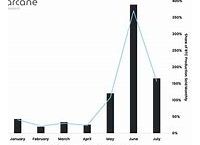 包含tp钱包cointool的词条