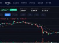 比特币最新价格行情美元腾讯财经的简单介绍