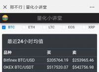 数字货币有几大交易所-数字货币交易所有哪些有名气的?