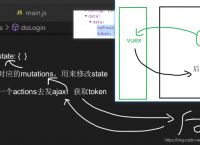 token什么东西-计算机token什么东西