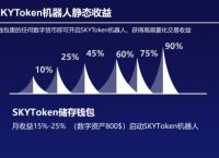 TOKEN钱包-token钱包下载地址