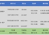 欧意出售是资金账户吗-欧意出售是资金账户吗安全吗